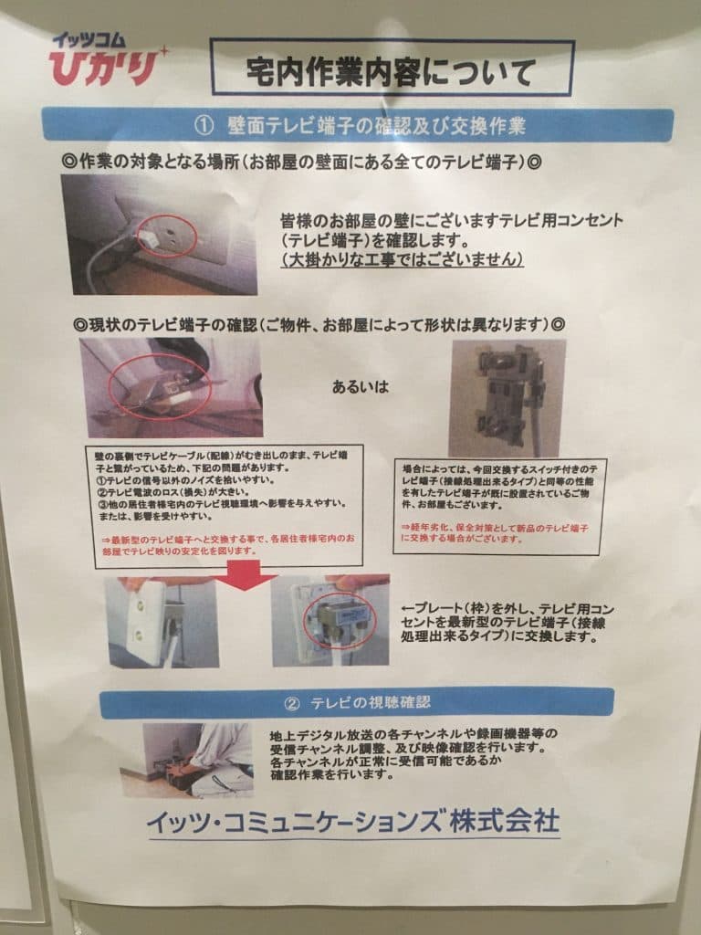 日本光纖網路ITS COM申請：工事內容詳解